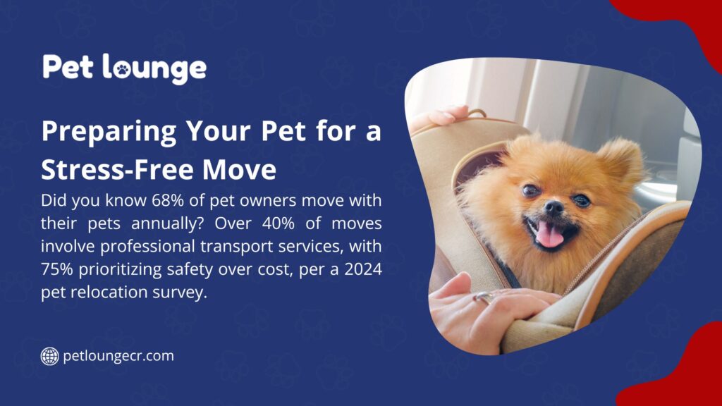A cute Pomeranian in a pet carrier, highlighting pet relocation, with text from Pet Lounge about stress-free pet moves and 2024 survey stats. - how much do pet transport services cost